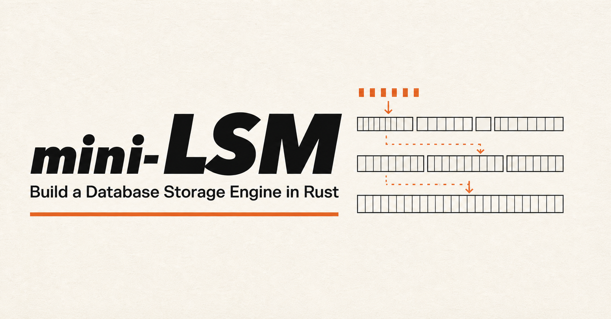 Week 1 Overview: Mini-LSM - Mini-LSM — Build a Database Storage Engine ...